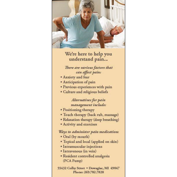 Pain Management Panel Card back