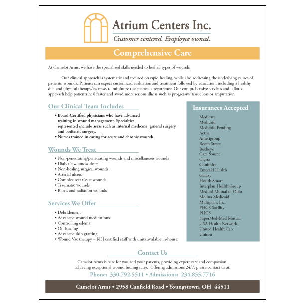 Custom Wound Care Flyer